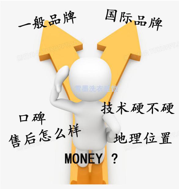 干洗店加盟品牌選擇五要點是什么